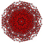 6-simplex t0234.svg