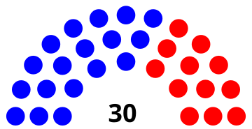 File:75th Assembly Oregon State Senate.svg