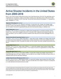 Thumbnail for File:Active Shooter Incidents in the United States from 2000-2018.pdf