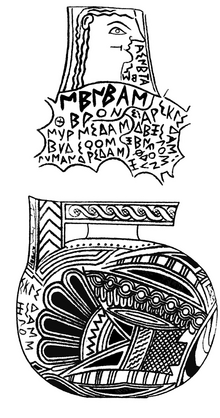 Line drawing of the aryballos, showing the decoration and inscription Aineta Aryballos Line Drawing Vertical.png