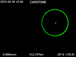 Animation of CAPSTONE around Earth.gif