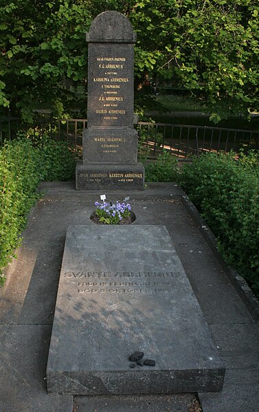 Arrhenius family grave in Uppsala