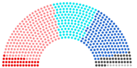 Asamblări 1986.png