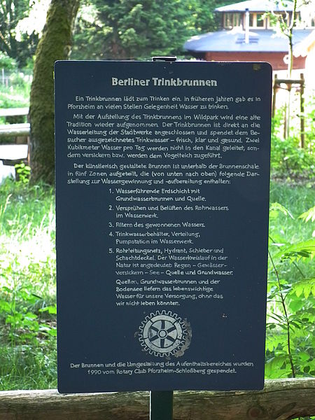 File:Berliner Trinkbrunnen Wildpark Pforzheim.JPG