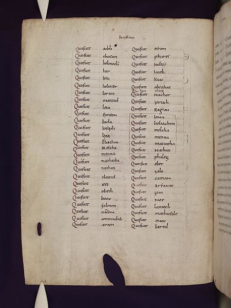 File:Bodleian Libraries, Latin Gospels 107v.jpg