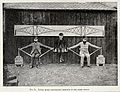 Schema raffigurante con tre persone la struttura a sbalzo