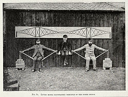 The structural principles of the suspended span cantilever bridge Cantilever bridge human model.jpg