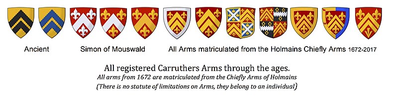 File:Carruthers Arms through the ages.jpg