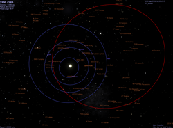 Celestia 1999 CW8 orbit.png