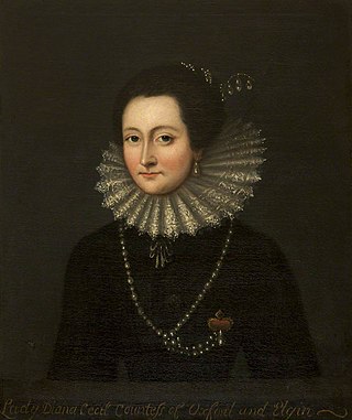 <span class="mw-page-title-main">Diana Cecil</span>