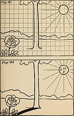 Thumbnail for File:Crayon and character - truth made clear through eye and ear or ten-minute talks with colored chalks (1913) (14783831053).jpg