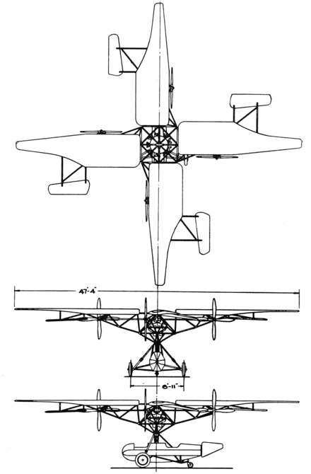 Curtiss-Bleecker helicopter 3-view drawing from Aero Digest July, 1930