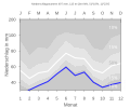 Vorschaubild der Version vom 00:06, 11. Feb. 2008