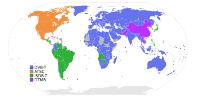 DTT broadcasting systems. Digital broadcast standards.svg