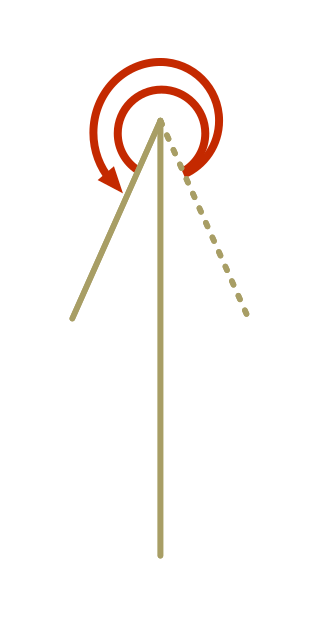 How a double fold is made using a test piece (seen from the side). Double fold seen from the side.svg