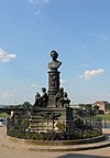 Dresden Liste Von Skulpturen Und Kleindenkmalen In Der Altstadt: Altstadt I (einschließlich Pirnaische Vorstadt, Wilsdruffer Vorstadt und Seevorstadt), Siehe auch, Einzelnachweise