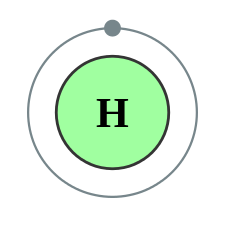 Electron shell 001 Hydrogen - no label.svg