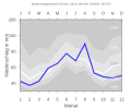 Vorschaubild der Version vom 00:07, 11. Feb. 2008