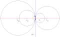 一点で接する二円の交点を通る円束には半径無限大の円として二円の共通接線を通る直線を含む