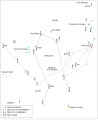 Field Book of the Stars-067-Ophiuchus and Serpens