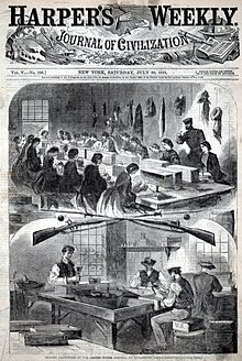 Filling Cartridges at the United States Arsenal at Watertown, Massachusetts, from Harper's Weekly, July 20, 1861 Filling Cartridges at the United States Arsenal at Watertown, Massachusetts, from Harper's SAAM-1996.63.15 1.jpg