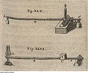 marxista Dólar Citar Máquina simple - Wikipedia, la enciclopedia libre