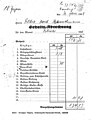 1941年2月の給与明細。控除分として上から所得税、市民税、WHWへの寄付金の三項目に金額が書かれている。