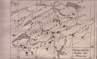 Karte von 1811 «Fig. 1. … Statt des angedeuteten Rhomboids ist eine kleine geognostisch eingetheilte Karte gezeichnet worden, in welcher folgende Berge mit Buchstaben benennt sind:
d. Die Dôle im Jura.
m. Der Môle.
b. der Buet.
o. Das Oldenhorn.
j. Die Jungfrau.
M. Der Montblanc.
B. Der grosse Bernhardt.
r. Der Rosa.
s. Der Simplon.
g. Der Gries.
k. Der Grimsel.
G. Der Gotthardt.
x. Der Tödi.
t. Der Sentis.
p. Der Splügen.
i. Der Bernina.»[2]