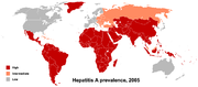 Distribución de la hepatitis A.