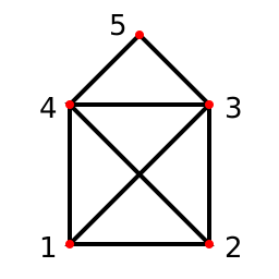 Haus Vom Nikolaus Wikiwand