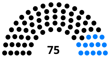 Felső Volta Közgyűlés 1959.svg