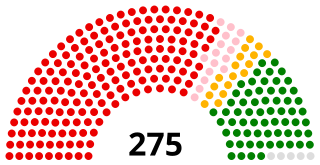 House of Representatives Nepal 2018.svg