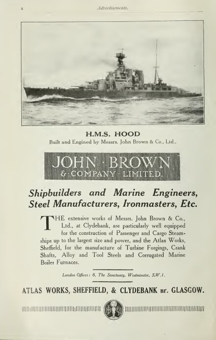 John Brown & Company