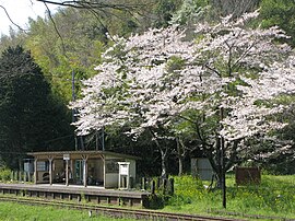 上総大久保駅（2009年4月撮影）