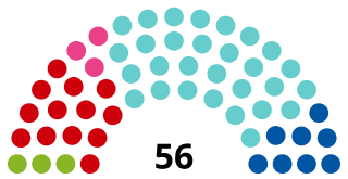 Landtag of Lower Austria