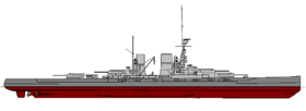 Imagem ilustrativa do item da Classe Mackensen