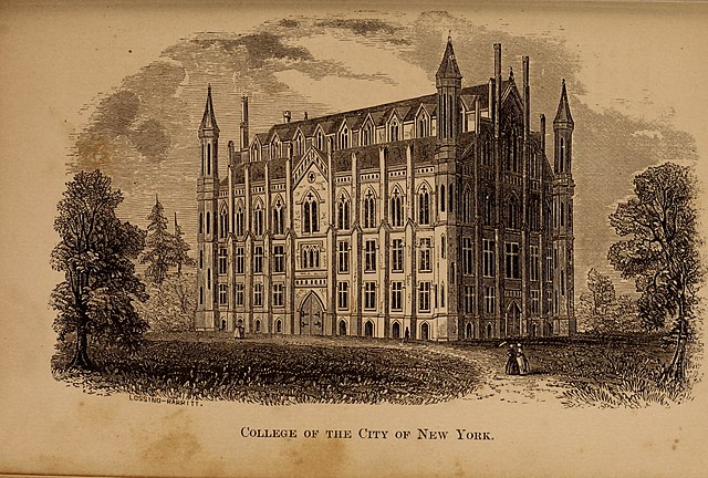View in 1876