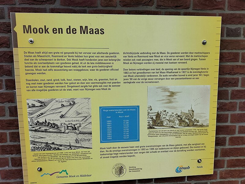 File:Mook en de Maas.jpg