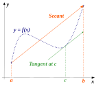 SVG-tiedosto