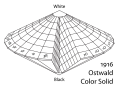 Ostwaldi värvisüsteemi kaksikkoonus