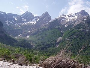 Pirineus: Etimologia, Subdivisions, Geografia