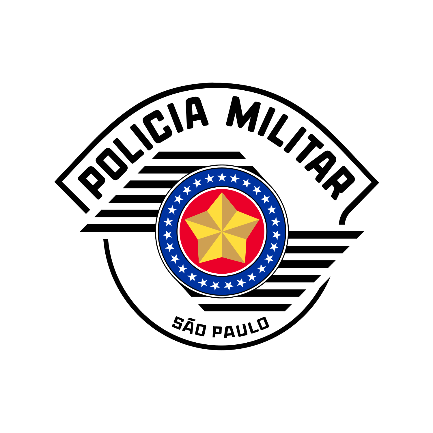 Military Police of São Paulo State - Wikiwand