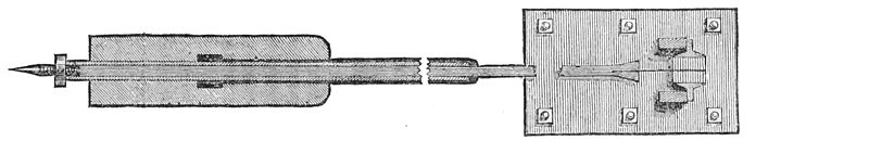 File:PSM V22 D170 Greenwich pendulum sectional view.jpg