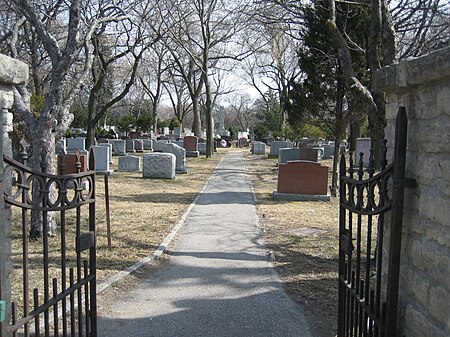 Park Lawn Cemetery