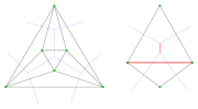 Vignette pour Triangulation de Pitteway