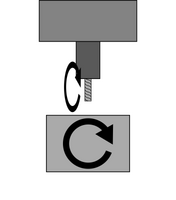 Tête pivotante et table rotative.png