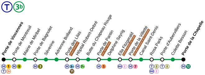Plan de la ligne T3b.