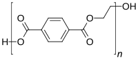 Pienoiskuva sivulle Polyetyleenitereftalaatti