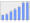 Evolucion de la populacion 1962-2008