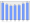 Evolucion de la populacion 1962-2008